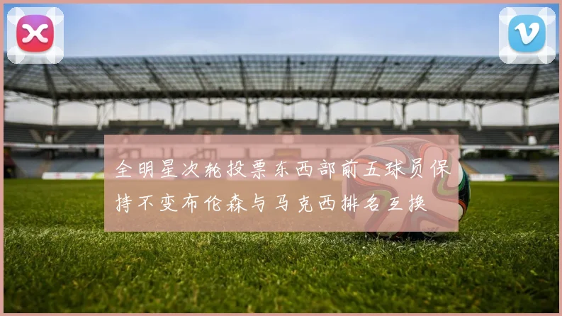 全明星次轮投票东西部前五球员保持不变布伦森与马克西排名互换